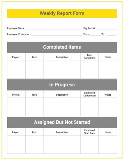 Testing Daily Status Report Template