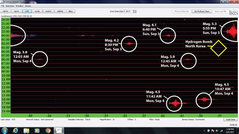 STEM Blog: Earthquake Swarm | CWI