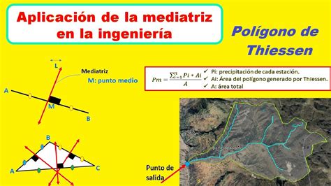 Polígono de Thiessen Mediatriz de un segmento aplicación