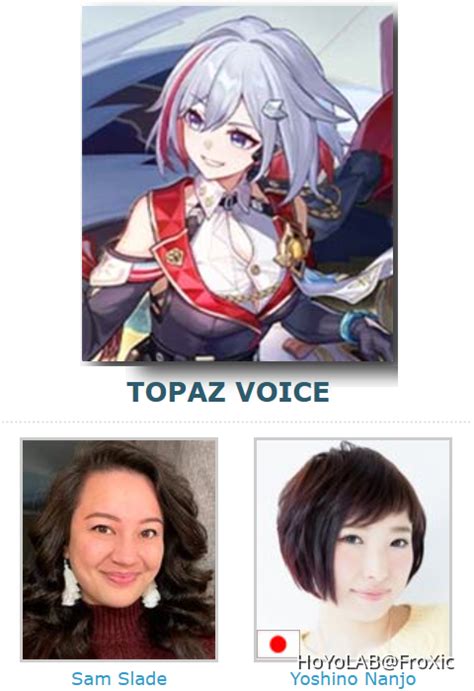 Topaz S Voice Actors Honkai Star Rail Hoyolab