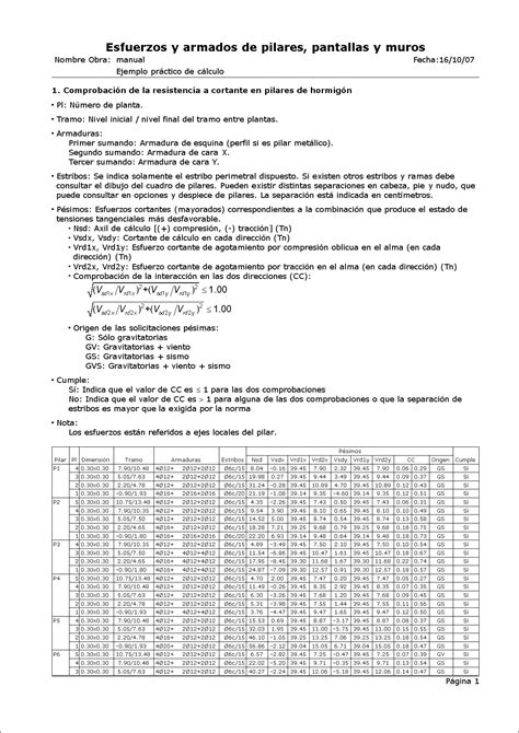 CYPECAD Módulo Pilares de hormigón