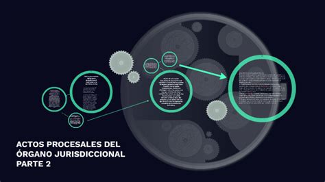 Actos Procesales Del Rgano Jurisdiccional Parte By Carlos Alberto