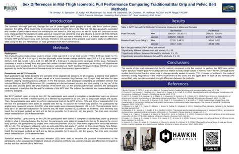 PDF Sex Differences In Mid Thigh Isometric Pull Performance Comparing