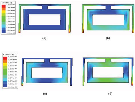 Figure 2 From Design Of Microstrip Dual Mode Dual Band Bandpass Filter