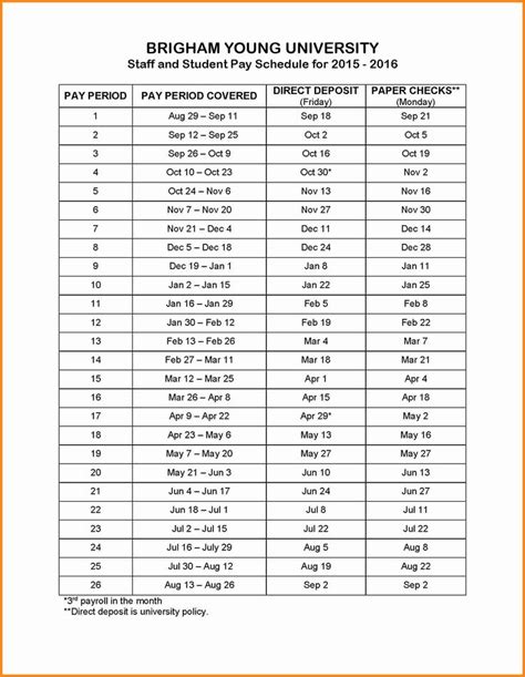 Semi Monthly Pay Schedule 2024 Adp Cora Meriel