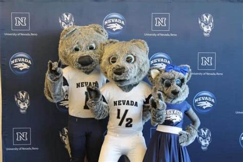 Nevada | Mascot Hall of Fame