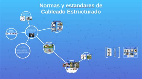 Peladura Regularmente Cordero Reglas De Cableado Estructurado Horno