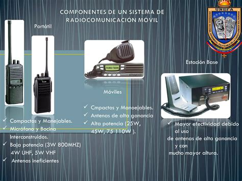 Sistemas De Radiocomunicaciones M Viles Ppt