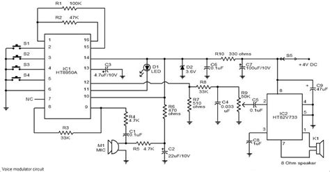 Block Diagram Of Pulse Code Modulation System The Proposed M