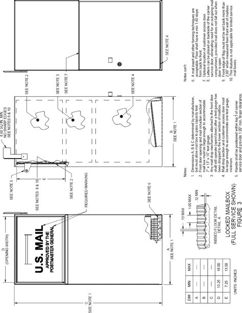 Usps Rural Mailbox Height Regulations at Geri Hodge blog