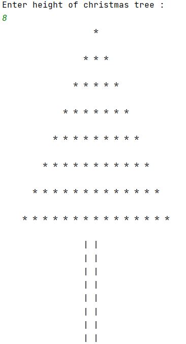 Create Christmas Tree Pattern In Java Step By Step Guide Technoname