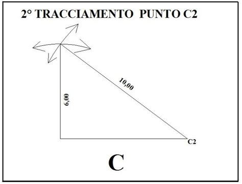 Squadratura Di Un Terreno Mulino Elettrico Per Cereali Professionale