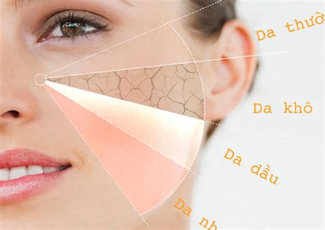 phan biet cac loai da ky nguyen lam dep