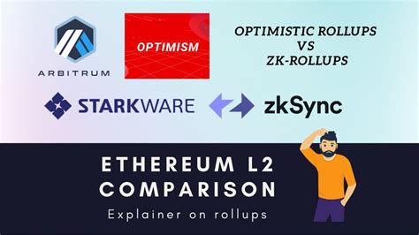 Ethereum L2 Comparison Optimistic Rollups Vs Zk Rollups YouTube