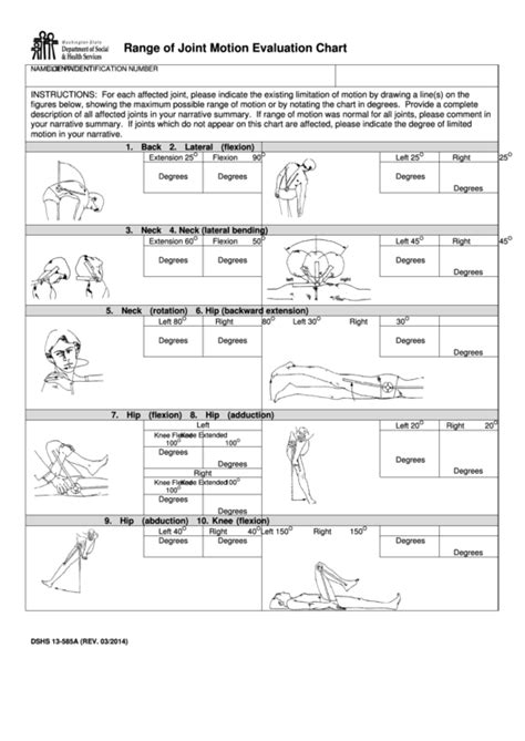 Range Of Motion Chart For Whole Body - Best Picture Of Chart Anyimage.Org