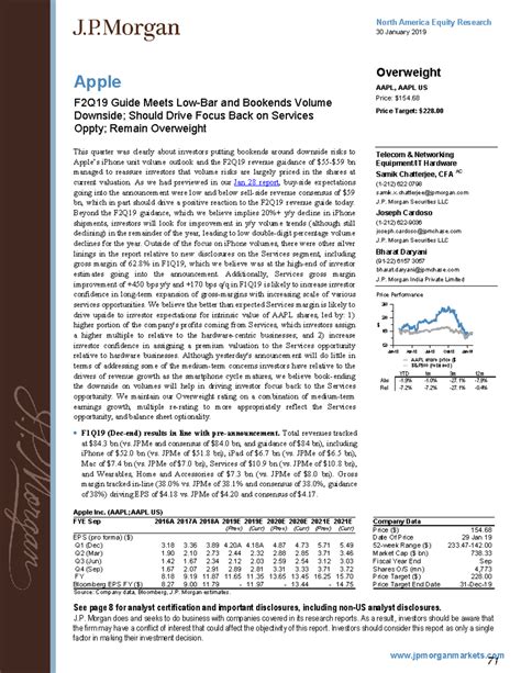 Aapl Equity Research Jpm 2019 Jpmorganmarkets North America Equity