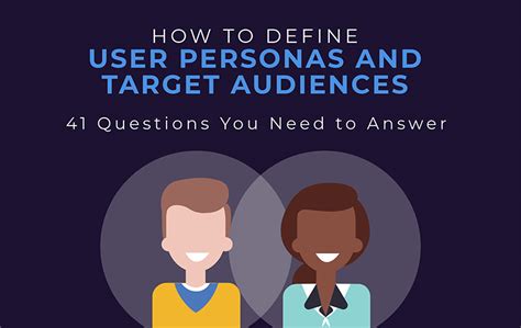 How To Define User Personas And Target Audiences 41 Questions You Need