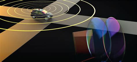 Optical Filters | LiDAR Applications