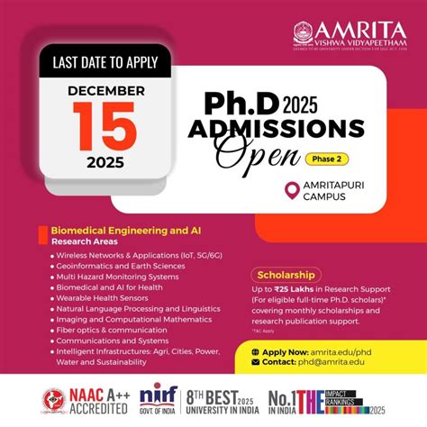 Phd Admissions 2025 Phase 2 Are Now Open At Amrita Vishwa