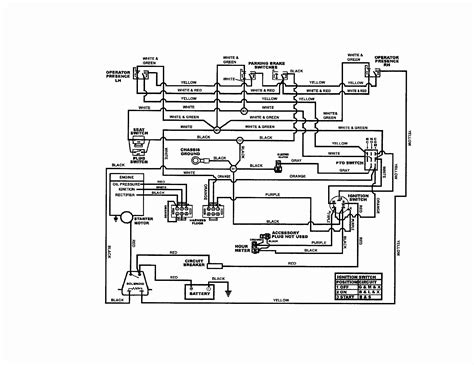 22hp Briggs And Stratton Engine Repair Manual 4