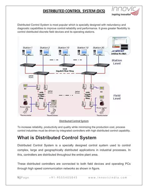 Distributed Control System Dcs Notes Pdf