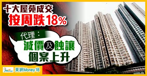 十大屋苑成交按周挫18 中原：減價蝕讓個案升｜即時新聞｜產經｜oncc東網