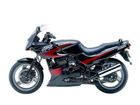 Kawasaki Ex R Ninja Gpz S Specs Performance