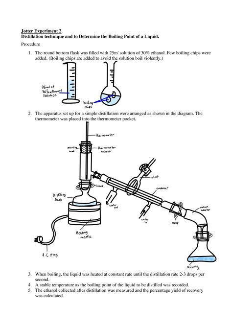 Jotter Pdf Jotter Experiment Distillation Technique And To