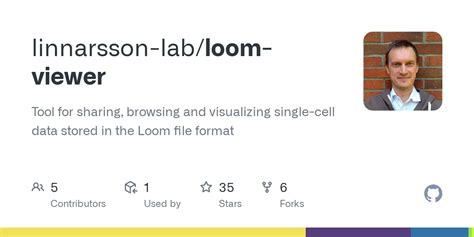 GitHub Linnarsson Lab Loom Viewer Tool For Sharing Browsing And