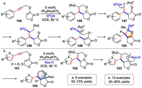 Molecules Free Full Text Recent Advances In Gold I Catalyzed