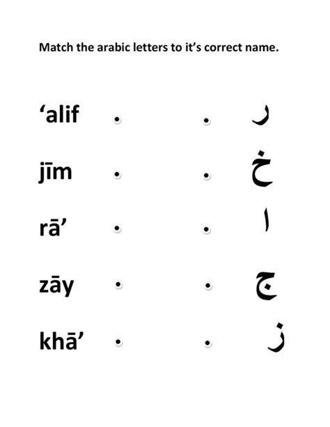 Arabic Alphabet Worksheet Abjad Arab Lembar Kerja Buku Arabic