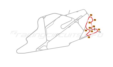 Bedford Autodrome - RacingCircuits.info