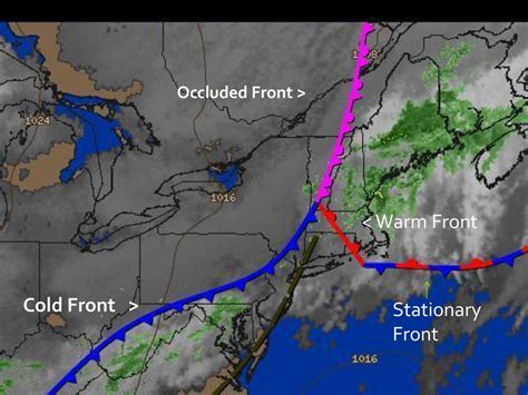 Occluded Front Weather Map