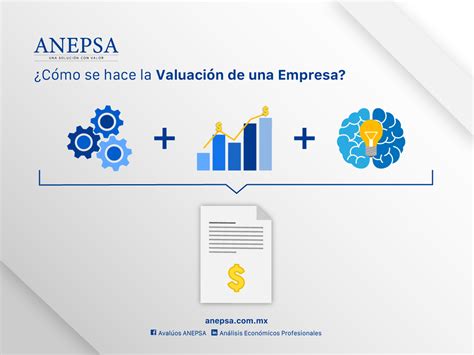 Que Es La Valuaci N De Empresas Valoraci N Negocios