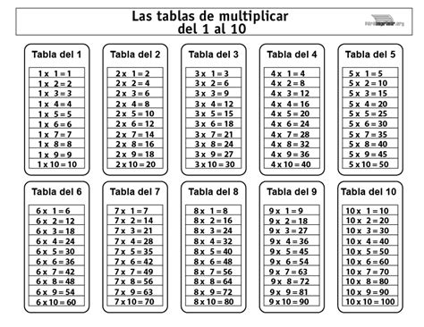 Tablas De Multiplicar Del 1 Al 10 Para Imprimir En Pdf 2022 Hot Sex