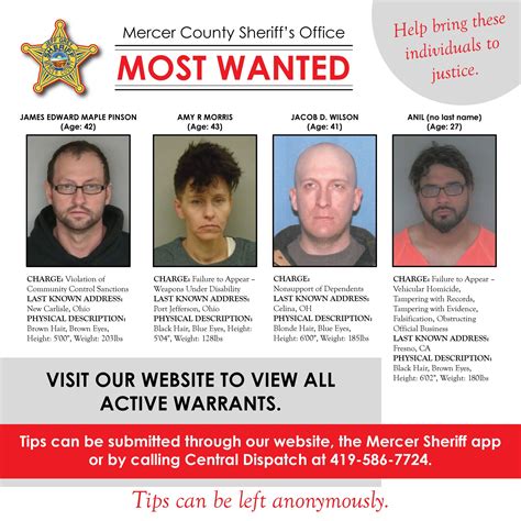 This article explains how the indiana county most wanted list works 4