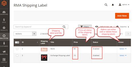 what does the price in RMA shipping label signifies