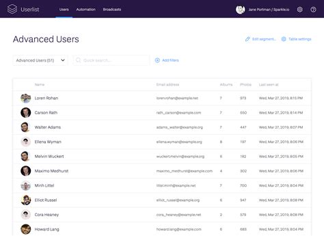 Customer Segmentation Tool for Your SaaS Product