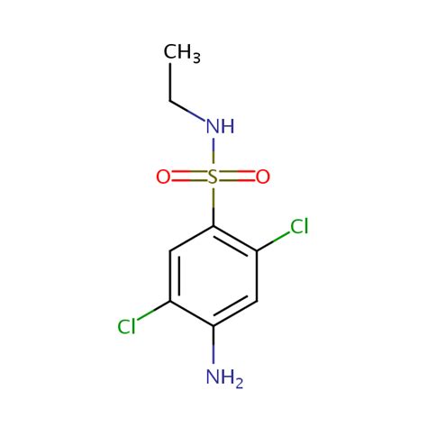 Benzenesulfonamide 4 Amino 2 5 Dichloro N Ethyl SIELC Technologies