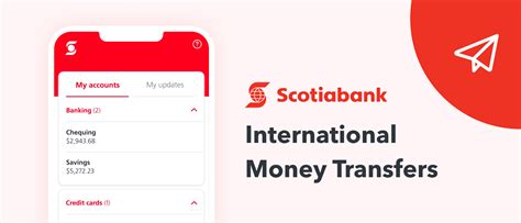 Scotiabank International Transfers Everything You Need To Know