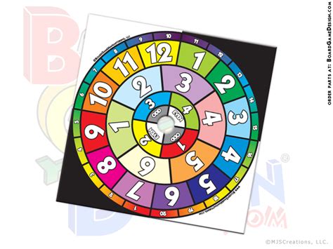 Game Spinner Board, Spinner Game Board, Blank Twister Board Arrow