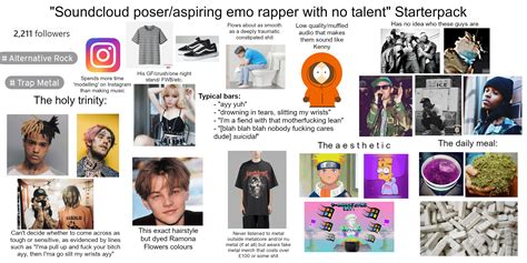 Soundcloud Poseraspiring Emo Rapper With No Talent Starterpack R