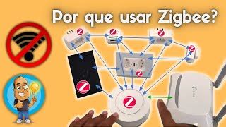 VAMOS ENTENDER O que é ZIGBEE Como Funciona Vale Doovi