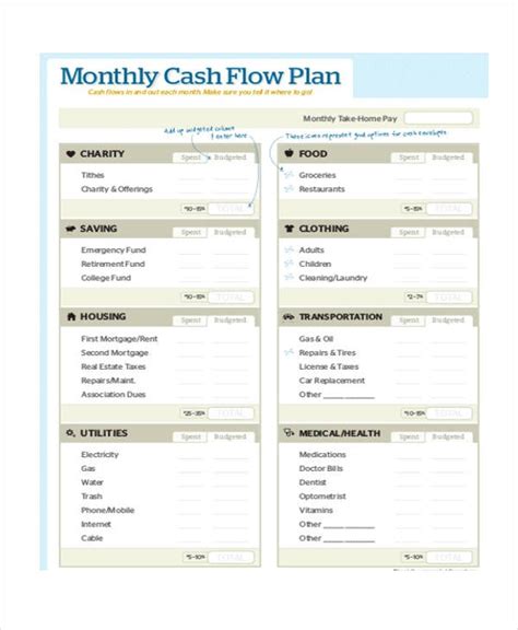 Cash Flow Chart Templates - 7+ Free Word, PDF Format Download!