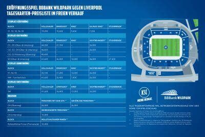 Tickets für KSC vs Liverpool Termin zum Kartenverkauf steht