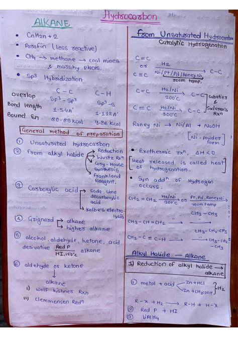 Solution Hydrocarbon Short Notes Best Jee Neet Revision Short Notes