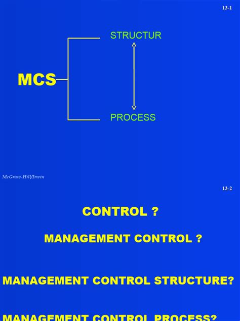 chap mcs modifikasi  anggaran  revenue investing