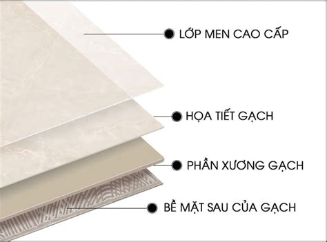 cach phan biet cac loai xuong gach thanh dat caremic