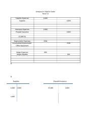 TAREA 5 2 ACCO 1000 1 docx Jomayra M Vilariño Castro Tarea 5 2