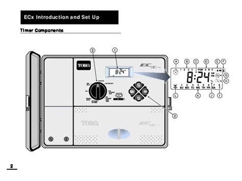 Toro Users Guide Automatic Outdoor Sprinkler Timer ECx Owners Manual